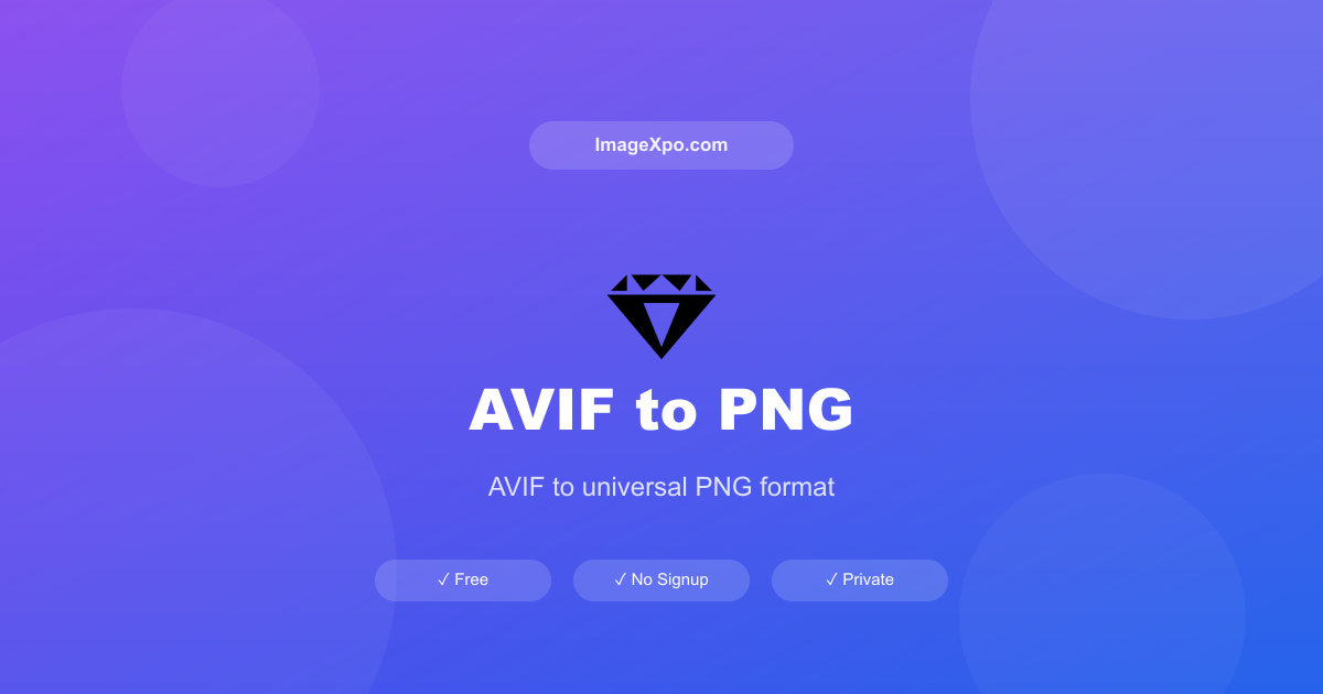 AVIF to PNG Converter Free Online - Quality Extraction