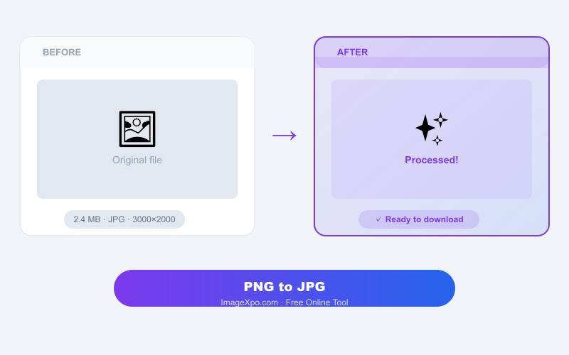 Free PNG to JPG Converter - Reduce File Complexity result example