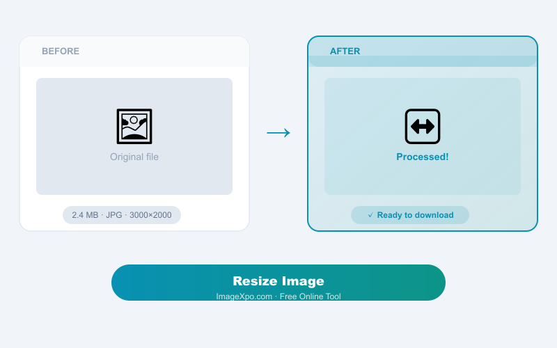 Resize Image Free Online without Losing Quality — Quality of the result